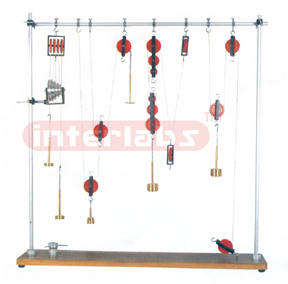 PULLEY DEMONSTRATION SET ADVANCED